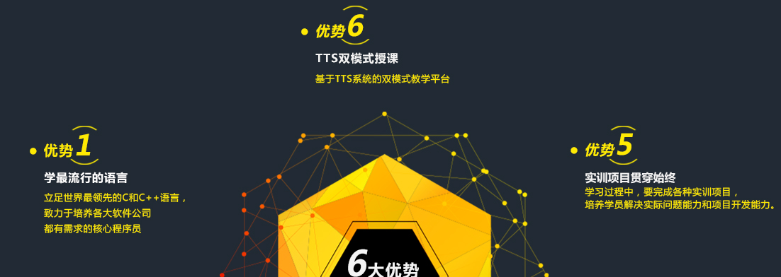 达内C++课程优势