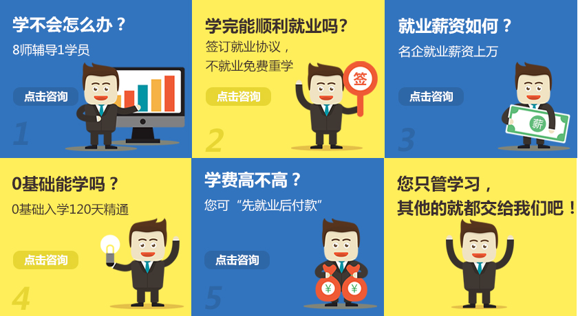 达内C++关注学院最关心的问题