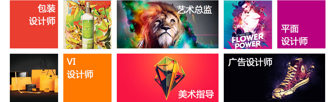 通过平面设计培训，可获得职位一览图--达内平面设计培训，平面设计专业培训