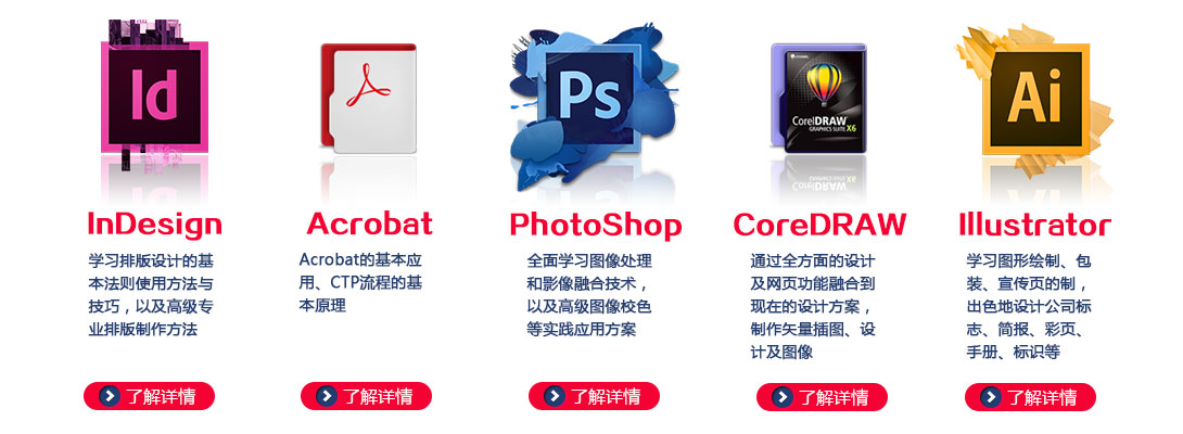 平面设计培训软件，达内平面设计培训，达内培训