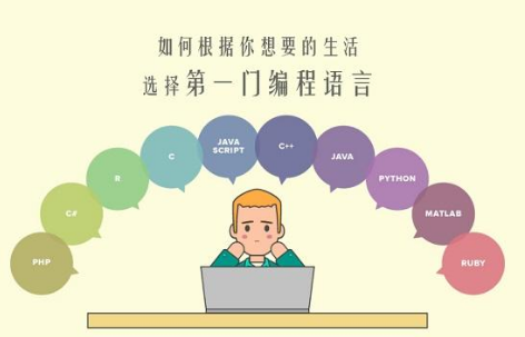 为什么要学计算机编程语言