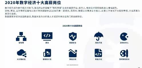 达内北京IT培训机构