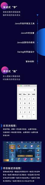 达内北京IT培训机构
