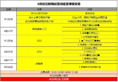 达内北京IT培训机构