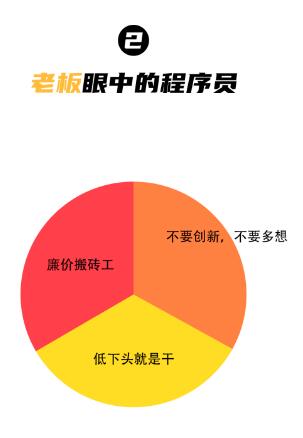 达内北京IT培训机构
