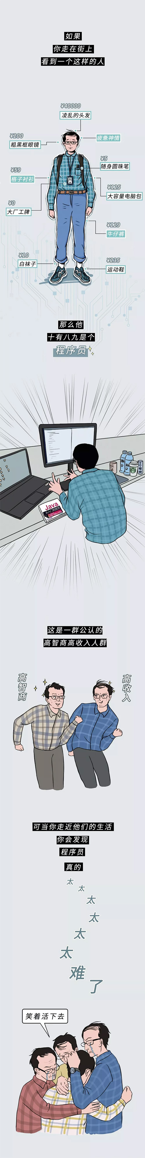 达内北京UI培训机构
