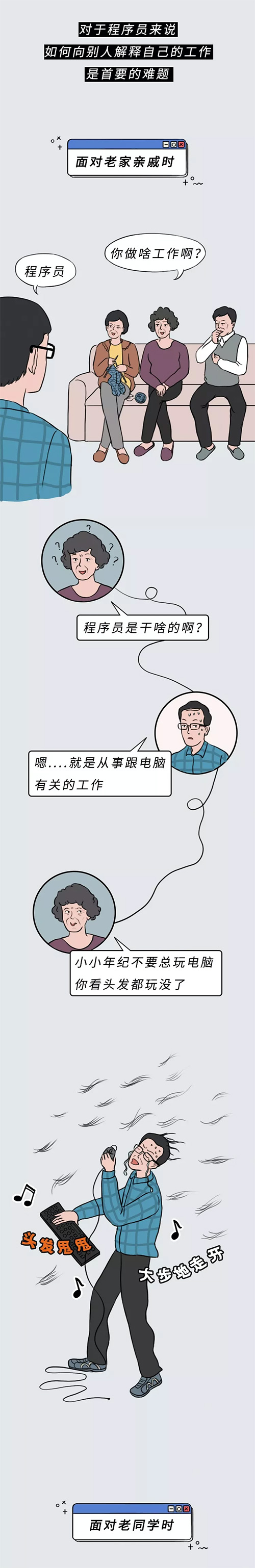 达内北京UI培训机构