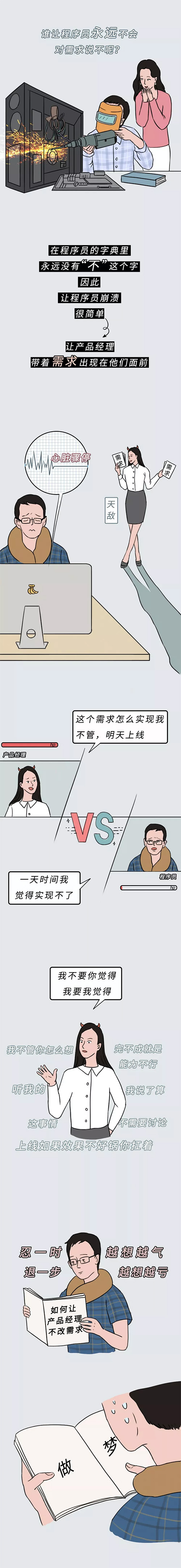 达内北京UI培训机构