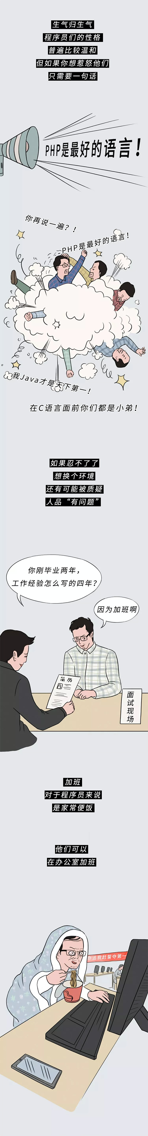 达内北京UI培训机构